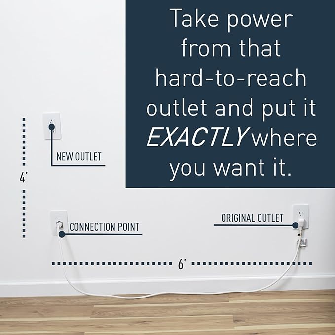 Legrand Wiremold In-Wall Power Outlet Extender Kit, 6 Foot Cable,