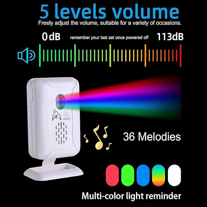 Upgrade Professional Bed Sensor Alarm and Fall Prevention