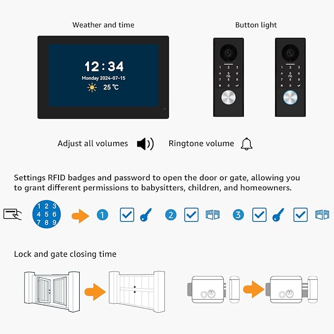 KeonBell Video Door intercom 2-Wired, doorbell withCamera, Full HD Camera