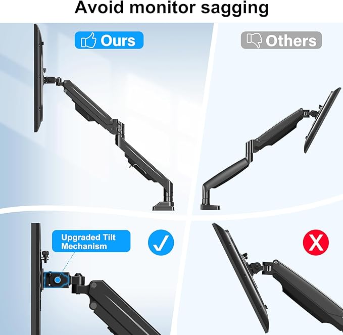 ErgoFocus Dual Monitor Mount for Screens up to 43", Heavy Duty Ultrawide Dual