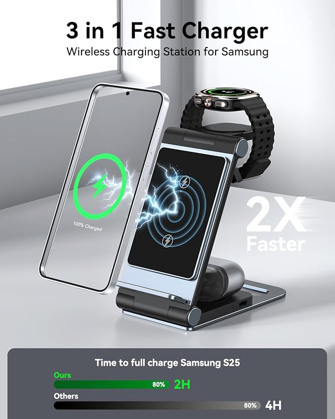 Wireless Charger for Samsung 3 in 1 Wireless Charging Station Foldable Wireless