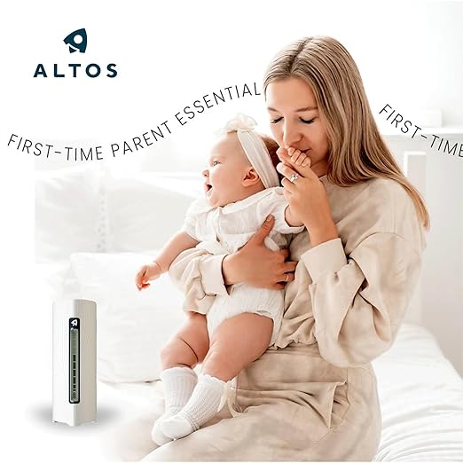 Portable CO2 Detector for Travel & Air Quality Monitor Indoor & Outdoor Carbon