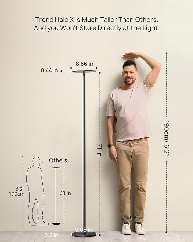 TROND Floor Lamp, 5000LM Super Bright Sky LED Modern Torchiere Standing Lamp