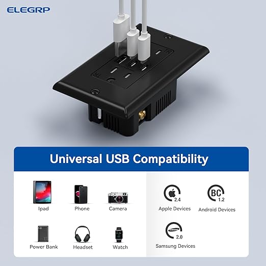 ELEGRP USB Outlets, 15 Amp Wall Outlet (10 Pack)