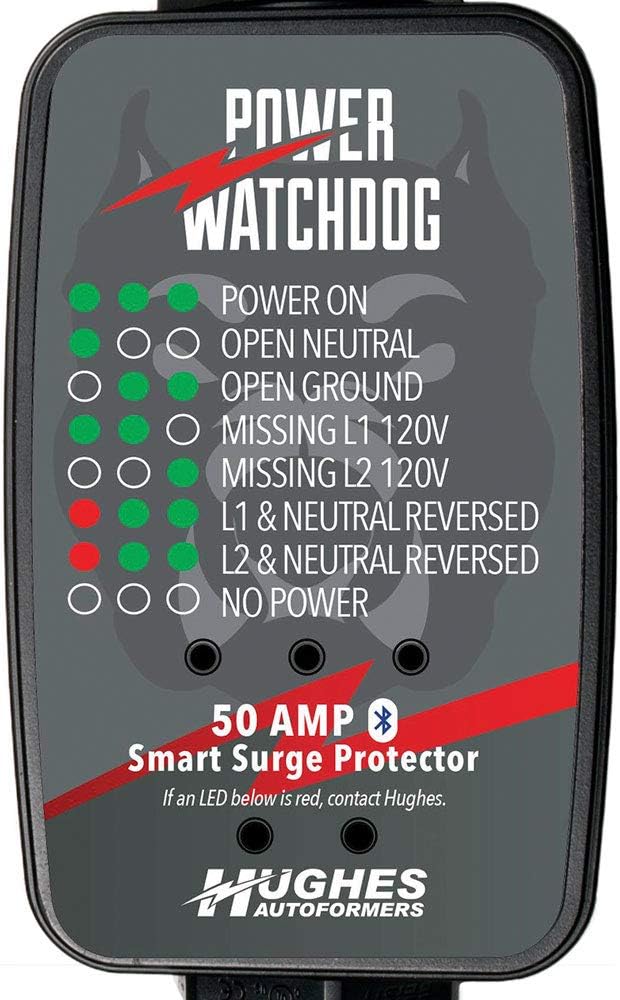 Power Watchdog PWD50 Smart RV Portable Surge Protector 50 Amp