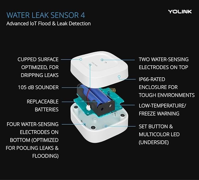 YoLink Water Leak Starter Kit: Hub + 2 Leak Sensor 4, LoRa Long-Range, (2-Pack)