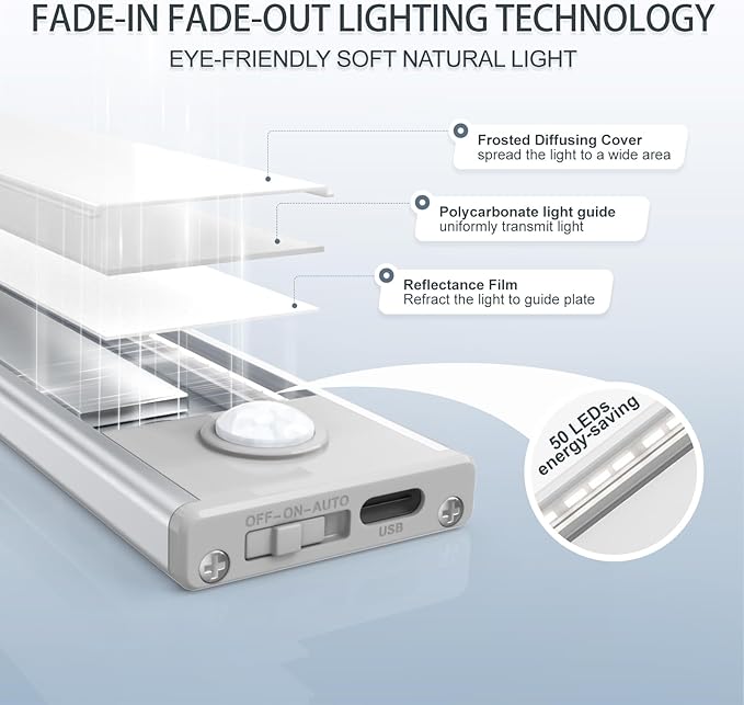 6 Pack Under Cabinet Lighting Wireless, 50 LED Rechargeable Battery Motion