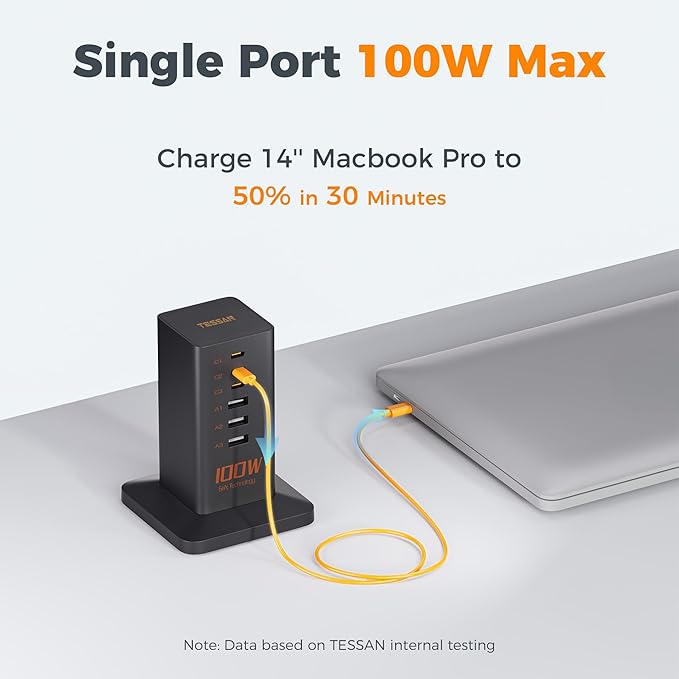 USB C Charger Blcok PD 100W, TESSAN 6-in-1 Charging Station