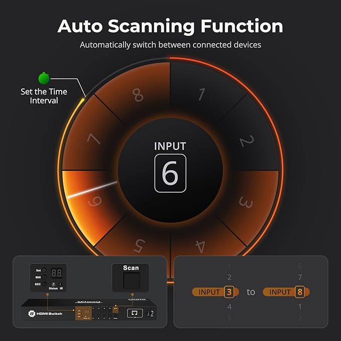 TESmart 8×1 HDMI Switch 8 in 1 Out 4K @ 60Hz HDCP
