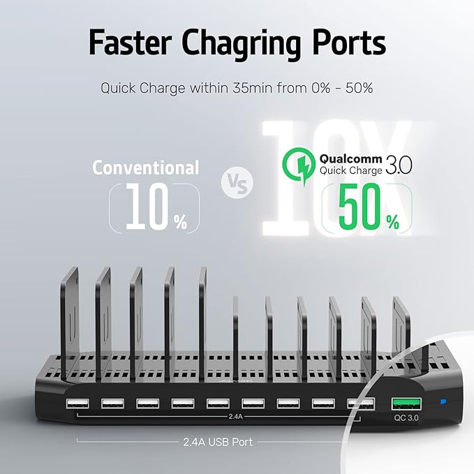 Alxum USB Fast Charging Station