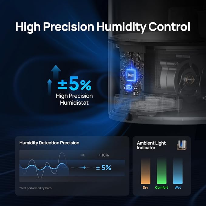 DREO 6L Humidifiers for Bedroom, Smart Warm & Cool Mist for Large Room