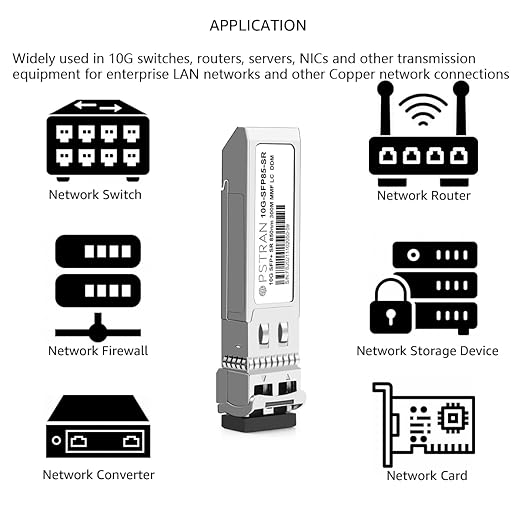 OPSTRAN 10GBASE-SR SFP+ Optical Transceiver Module Compatible (4 Pack)