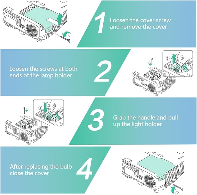 SORNEICDR NP17LP Replacement Projector Lamp Bulb Compatible