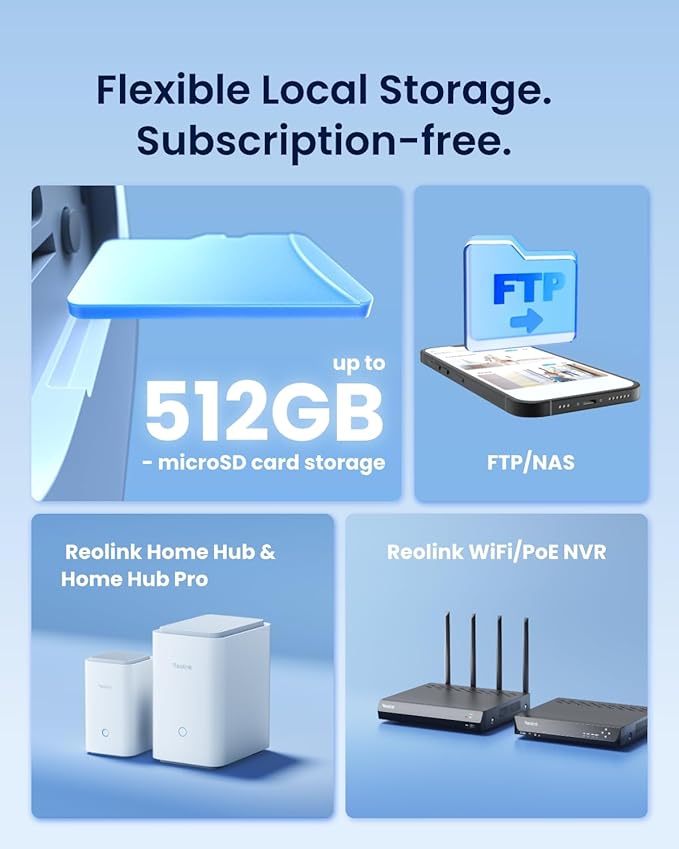 REOLINK Elite Floodlight WiFi