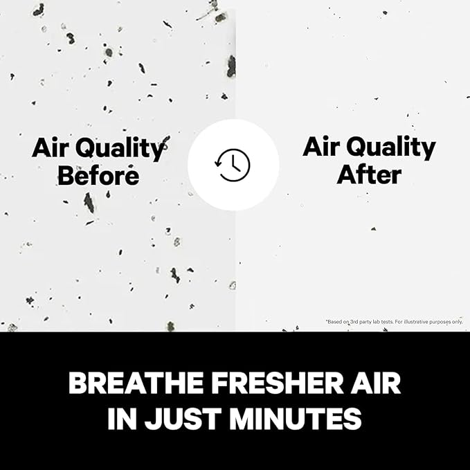 PuroAir 240 HEPA Air Purifier for Home Large Rooms