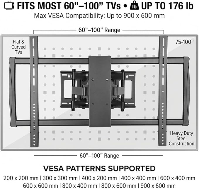 HumanCentric Heavy Duty Full Motion TV Wall Mount