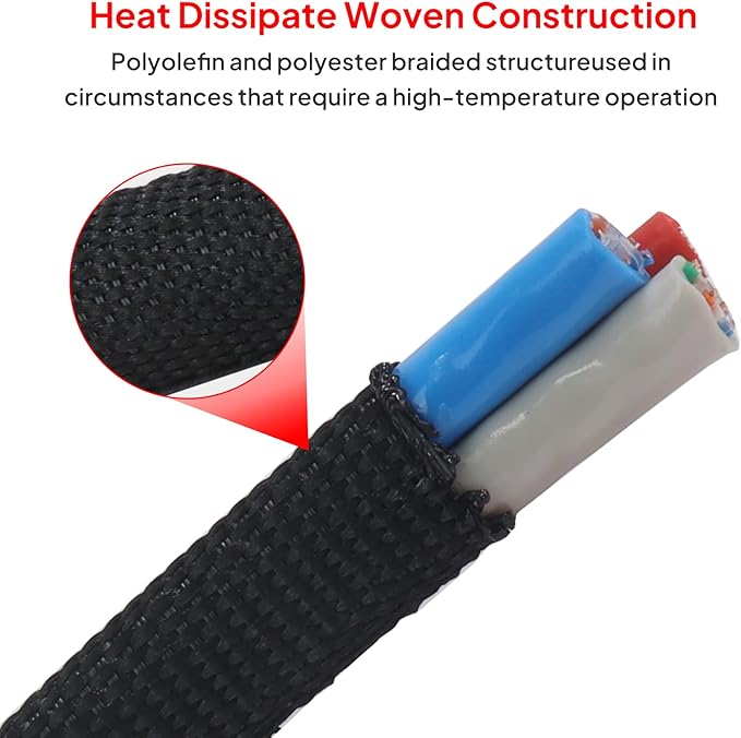 Sonoreboom 2 in 1 Heat Shrink Braided Sleeving Fabric Tubing-Ideal fit
