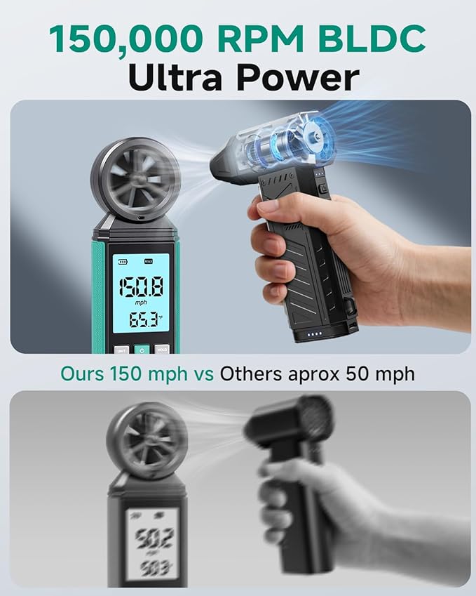 FANEAC X305 Compressed Air Duster