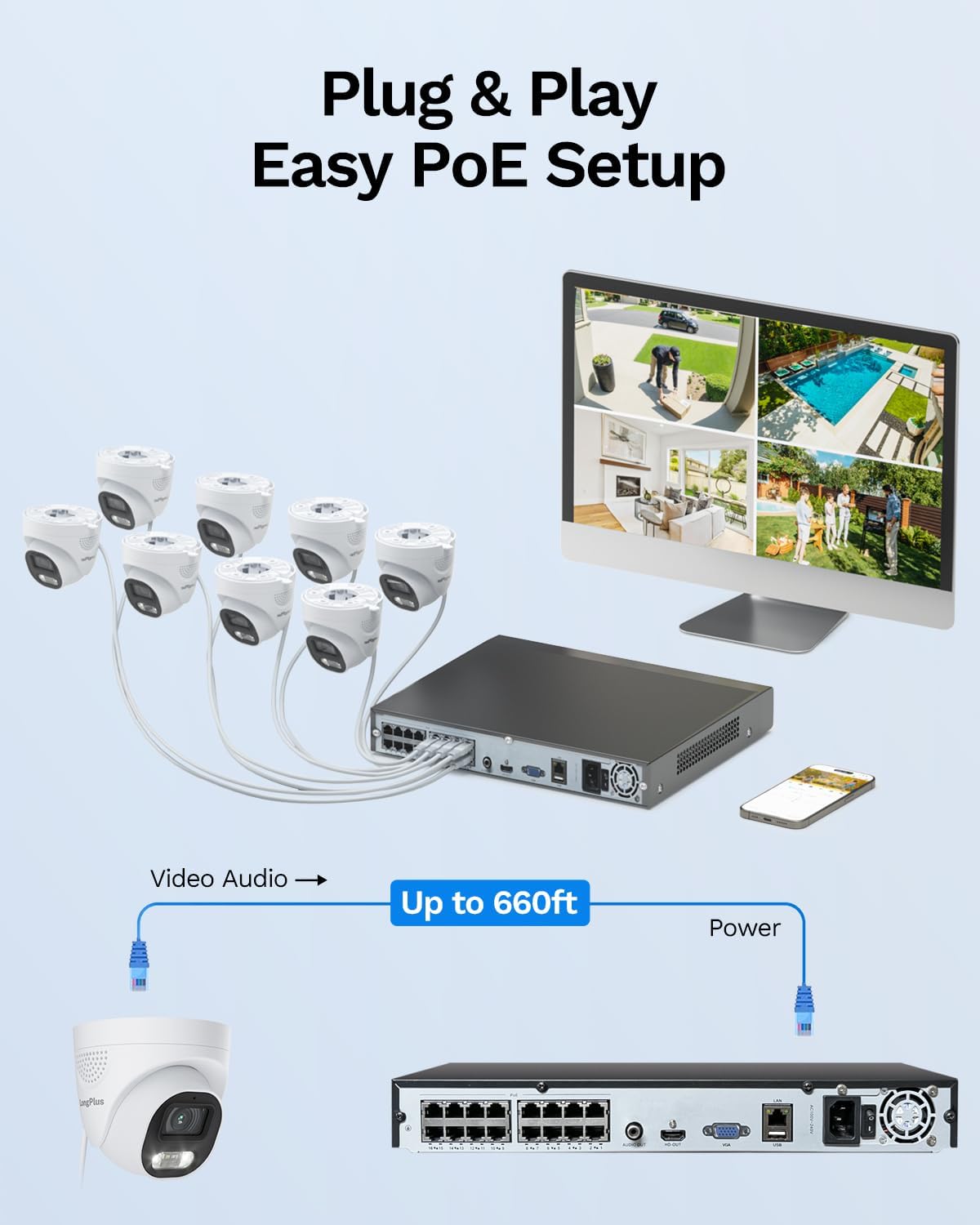 4k poe security camera system, 16ch nvr kit on a desk or shelf