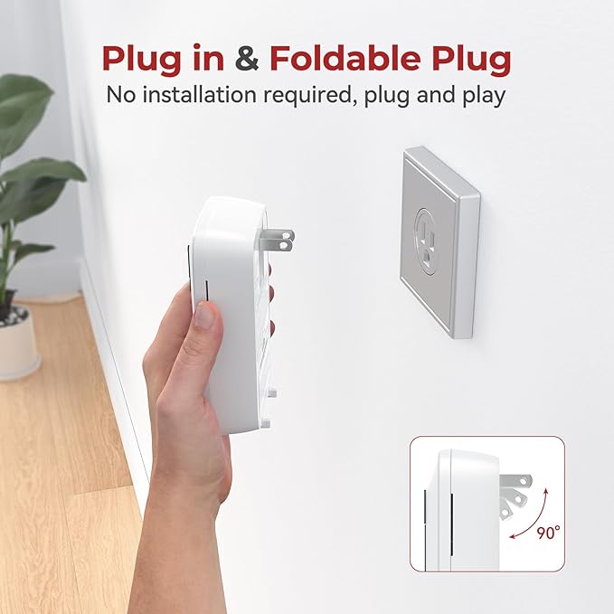 Siterlink Carbon Monoxide Detectors Plug in, 10 Year Replaceable Battery