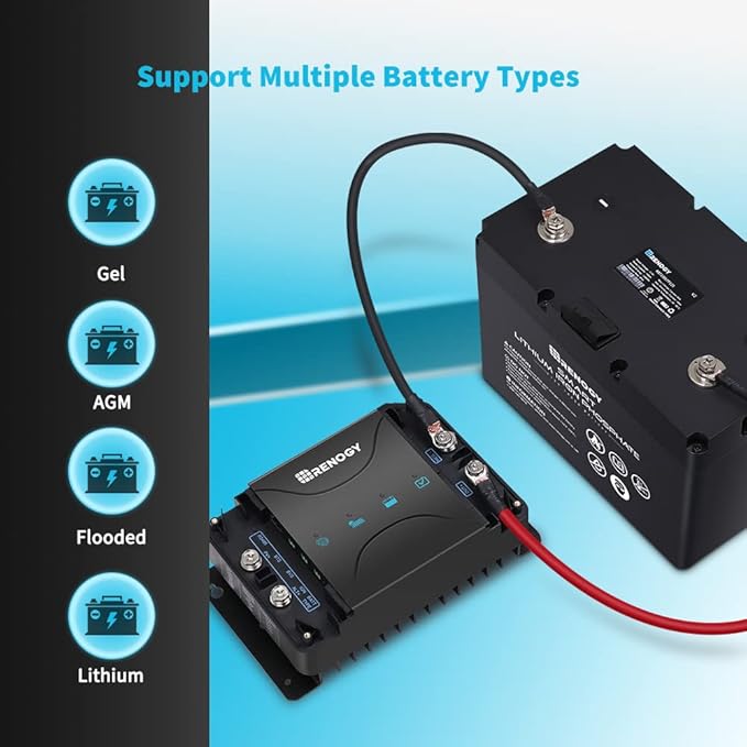 Renogy 50 Amp MPPT Charge Controller 12V MPPT Solar Charge Controller, Capable