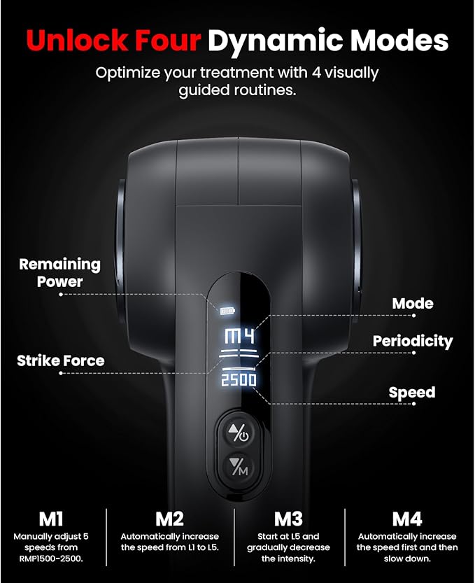 BOB AND BRAD D5 Ultra Massage Gun