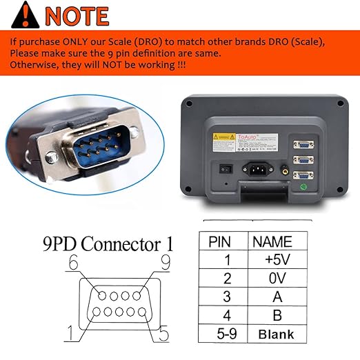 TOAUTO Digital Readout 2 Axis 3 Axis DRO Display Linear Scale 700mm 28"