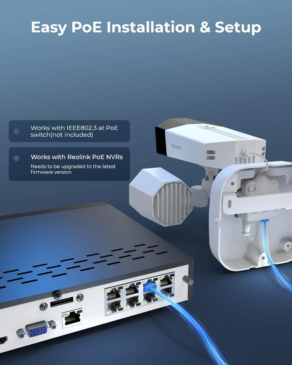 reolink 4k poe security camera duo floodlight poe, package contents