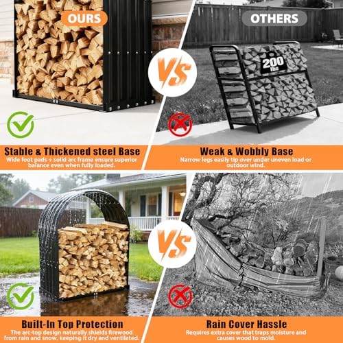 Heavy Duty Firewood Rack with Top Cover, Outdoor Indoor Use, 700 LBS Capacity, Waterproof Galvanized Steel Fire Log Holder for Fireplace,Patio, Stylish Metal Fire Wood Storage Organizer Racks