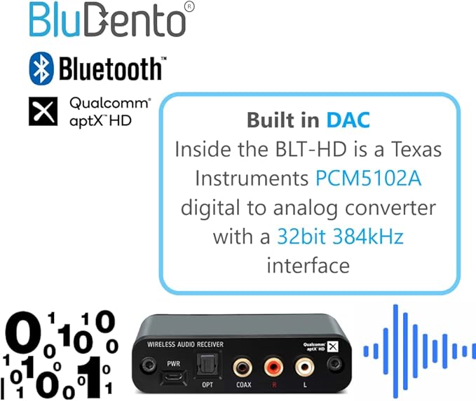 BLT-HD LDAC/aptX HD Bluetooth 5.1 Hi-Fi Receiver
