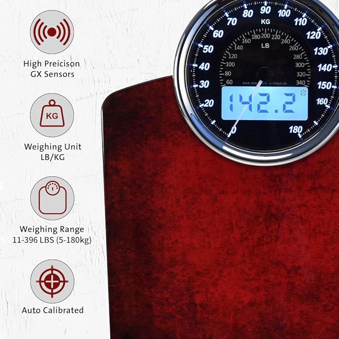 EILISON Highly Advance 2-in-1 Digital & Analog Weighing Scale