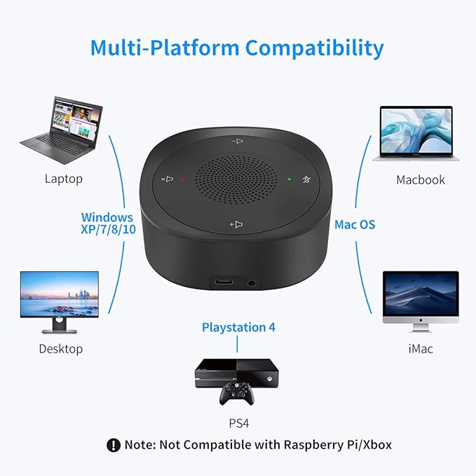 USB Speakerphone Microphone, Conference Speaker Omnidirectional Computer Mic
