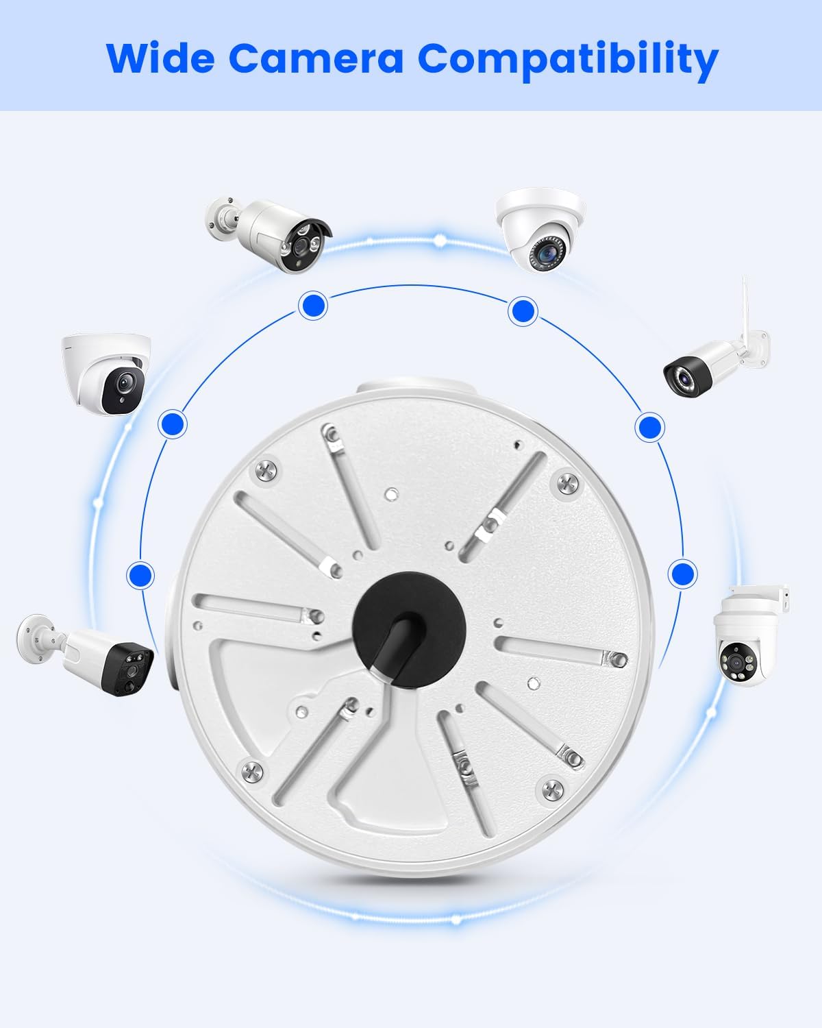 metal universal security camera junction box, cable management, package contents