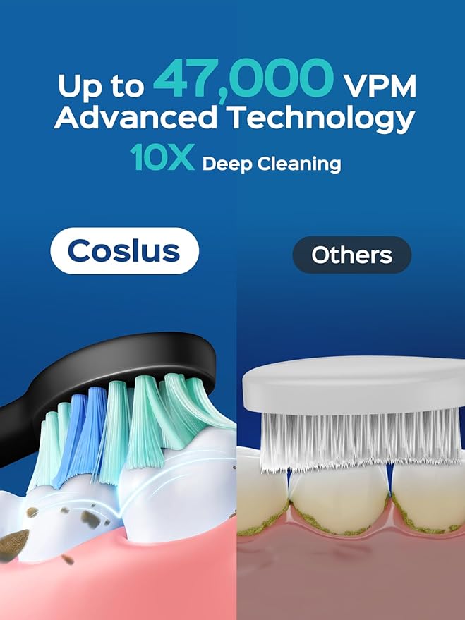 COSLUS Sonic Electric Toothbrush (2PCS)