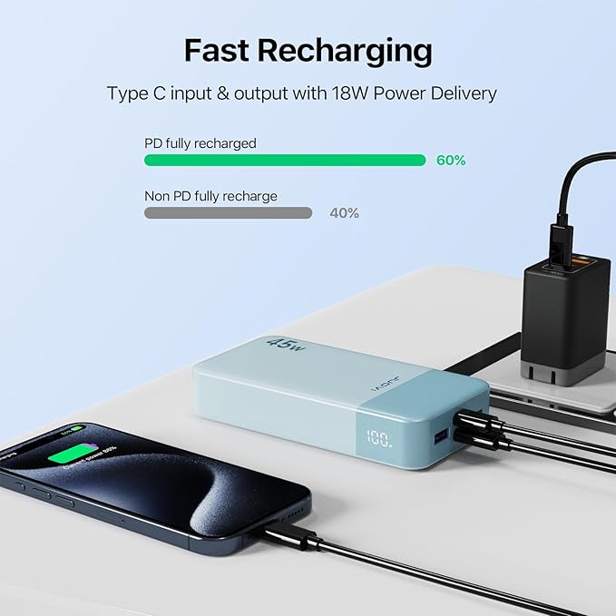 JUOVI J2621 Power Bank Portable Charger, 20000mAh 45W PD3.0 QC 4.0 Fast