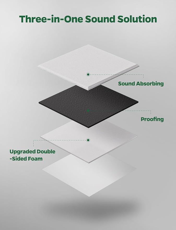 Topnaca 12 Pack Sound Proof Foam Panels