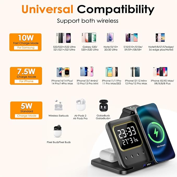 AYI 5in1 Multi Functional Wireless Charging Station