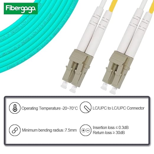 Fibergaga 75M OM3 LC to LC Fiber Patch Cable, 10GB/40GB Multimode Duplex