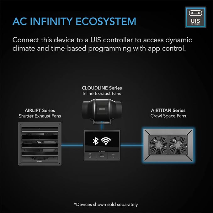 AC Infinity AIRTITAN S7, Ventilation Fan 12"