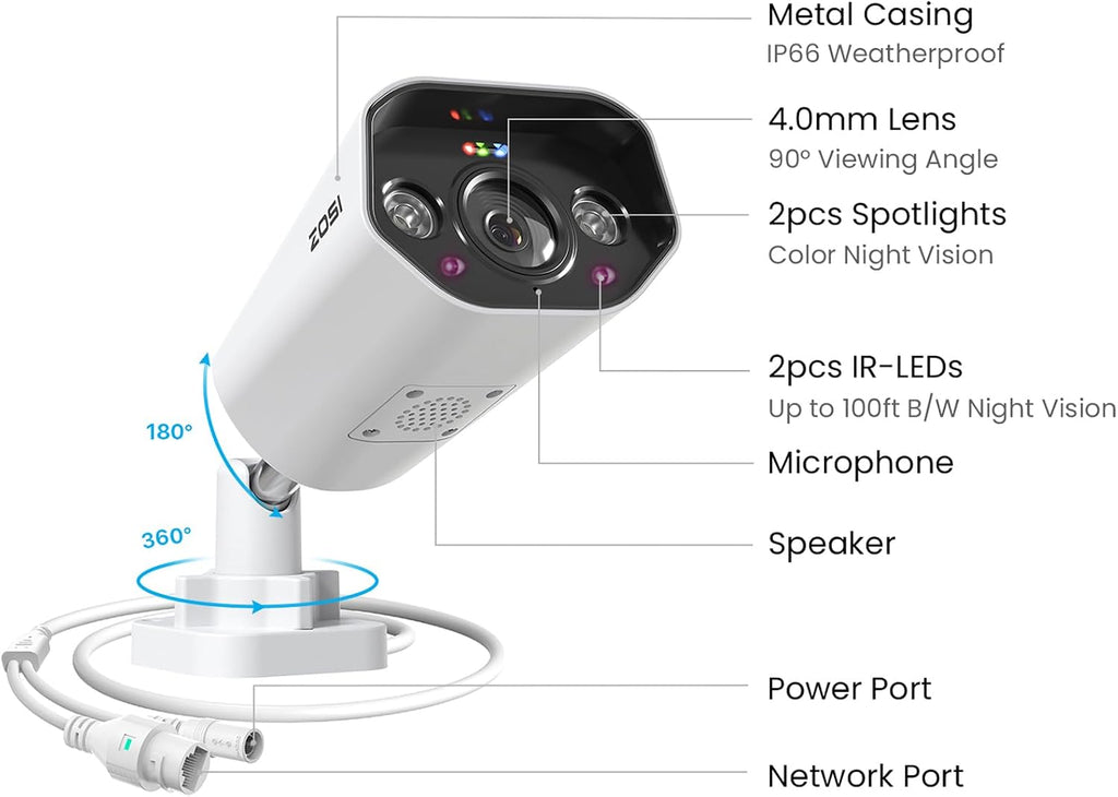zosi 2 pack 5mp poe security cameras with on a desk or shelf