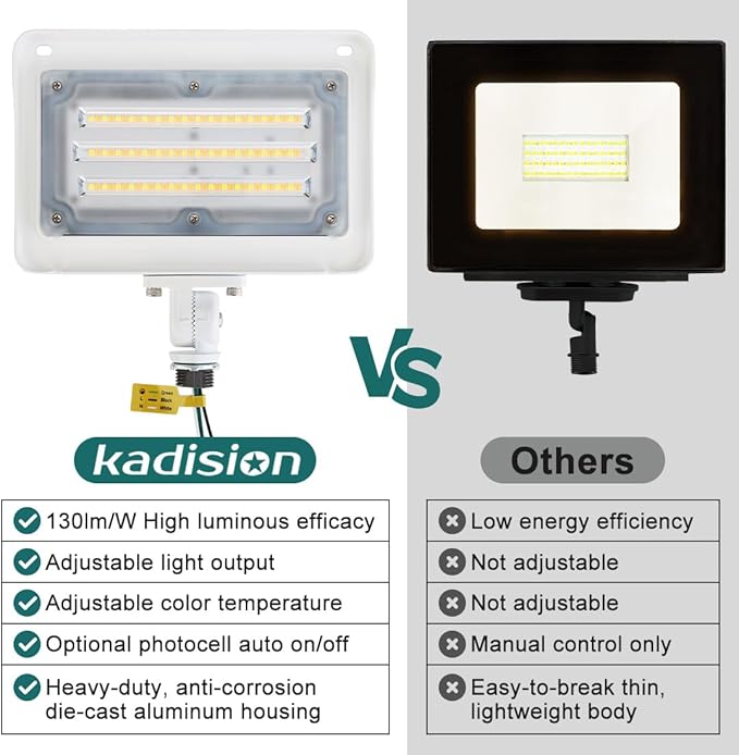 kadision LED Flood Light 50W/40W/30W, 3CCT 3000K/4000K/5000K Selectable (4 Pack)