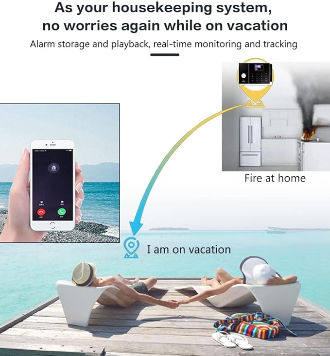 LWOHSI A108F Alarm System for Home Security, WiFi+GSM 4G DIY Alarm Kit