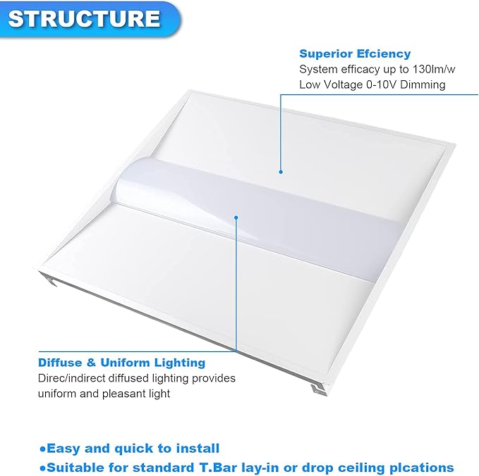 Cortelco 2x2 LED Troffer Light-20W/25W/30W/35W/40W, 4 CCT Selectable (2 Pack)