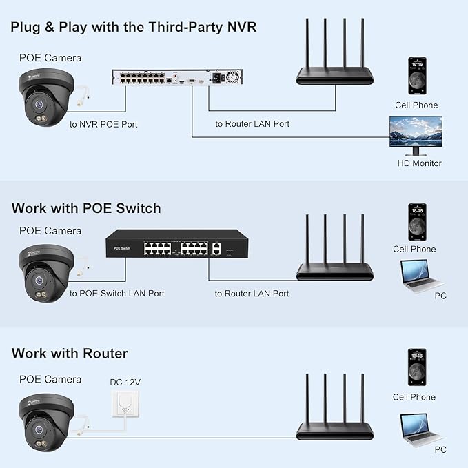Anpviz 4MP PoE Camera Black, Full Metal Turret Security IP Camera Outdoor Indoor