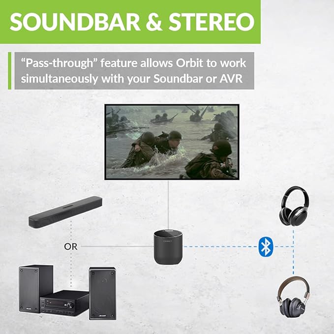 Avantree Orbit Bluetooth 5.0 Audio Transmitter