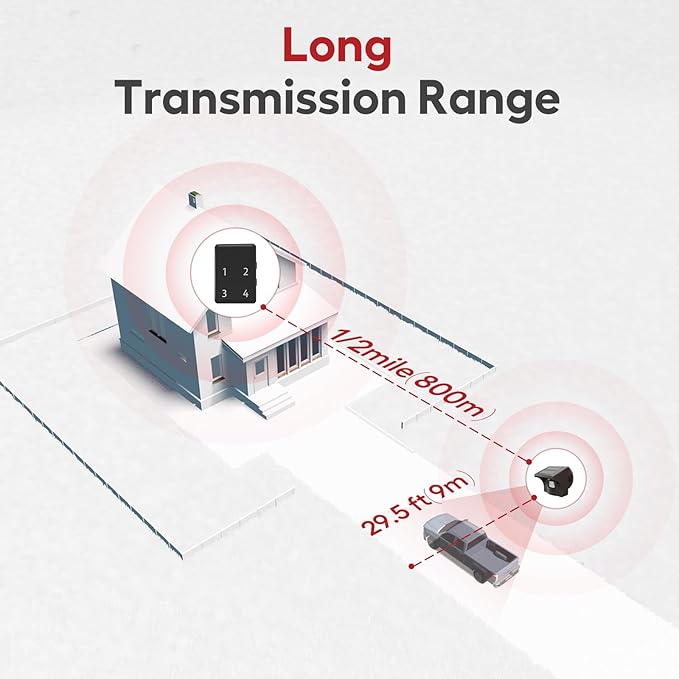 eMACROS Pro 4 Solar Driveway Alarm