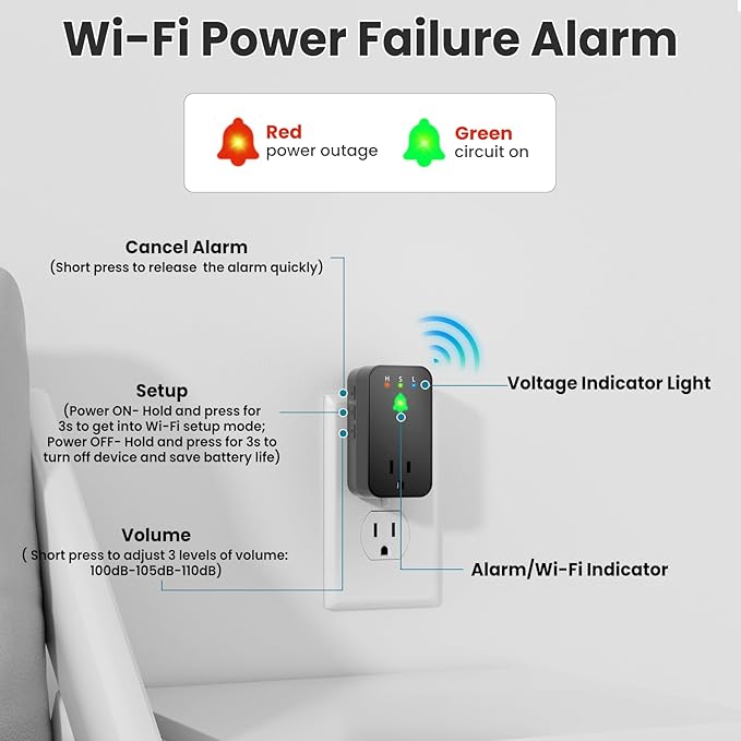 Power Failure Alarm WiFi, Smart Power Outage Alarm