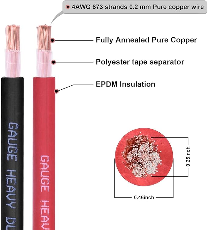 Shirbly 4 Gauge Battery Cable, 15FT Red + 15FT Black 4 AWG Pure Copper Wire