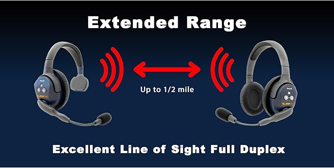 Eartec Ultralite PRO16-SR Single Ear Add-On or Replacement Remote Headset
