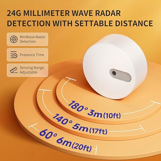 Linptech Human Presence Sensor ES1, Smart Motion Sensor